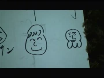 【実況？】いい大人達が本気でプレゼント交換会を開いてみた2013。part3