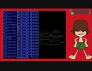 【耳コピ】ファンシーゾーン+α【MIDI】