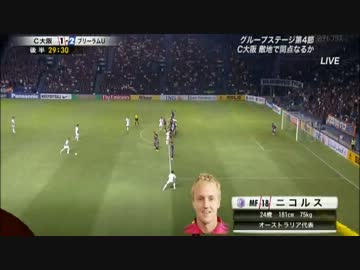 【チャンピオンズリーグ】Bユナイテッド×セレッソ大阪