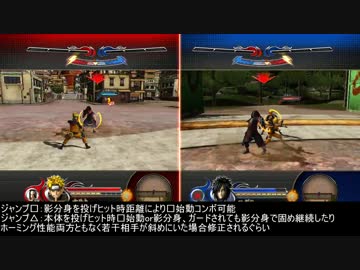 ナルトの基本コンボ的な物