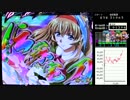 ぱちんこCR一騎当千SS2　Vチャレ30回目+1