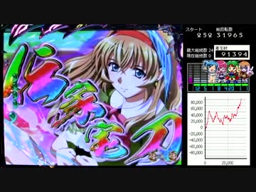 ぱちんこCR一騎当千SS2　Vチャレ30回目+1