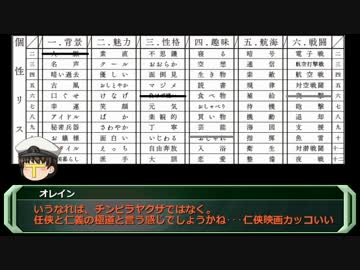 【艦これTRPG】普通を知りたい艦これTRPG 1-1前【リプレ動画】