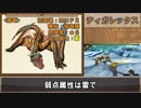 【ＭＨ４】ゆっくりモンハン図鑑17【ゆっくり解説実況】