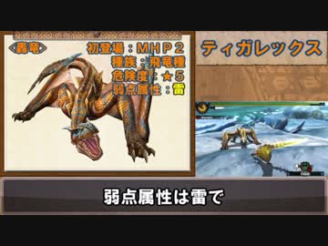 【ＭＨ４】ゆっくりモンハン図鑑17【ゆっくり解説実況】