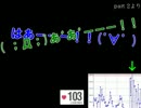 【わこう】心拍ホラー　藤吉罰ゲーム　前半【とうきち】