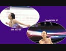 浅田真央  2013-14 シーズンベスト演技２本 ～ ショートプログラム編