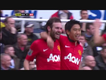 【MOTD】EPL13/14 ニューカッスルvsマンチェスター・ユナイテッド ハイライト
