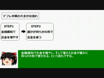 アイアイとゆっくりの経済講座135「デフレ対策と公共事業」
