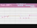 【テト】「Let It Go　～ありのままで～」(日本語ver.)歌わせてみた。