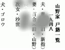 【ゴマキャップ実況】製作者に誤植を直してほしい哥欲祟 2話