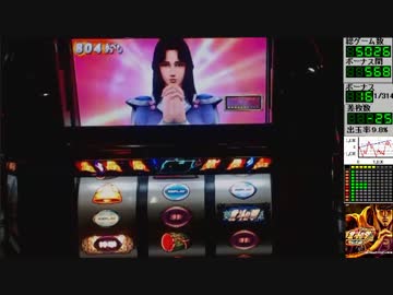 【設定４】パチスロ北斗の拳・転生の章実機配信【１１あべし】