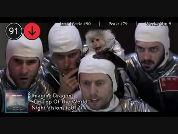 2014年4月12日付 Billboard Hot 100　(4月第2週）