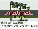 【増刊号！】月刊 maimai動画人気曲ランキング (2014/03 その２)