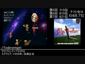 みんなで決めるゲーム音楽ベスト100常連曲集　Part24
