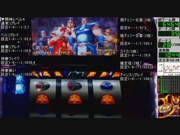 【設定４】パチスロ北斗の拳・転生の章実機配信【１２あべし】