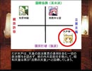 東方昭和伝 第二十九章 「米内内閣と近衛新体制運動(前編)」（2/2）