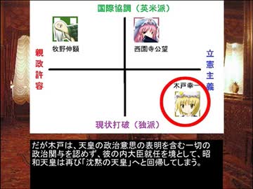 東方昭和伝 第二十九章 「米内内閣と近衛新体制運動(前編)」（2/2）