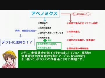アイアイとゆっくりの経済講座136「アベノミクスと実質賃金」