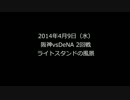 甲子園ライトスタンドの風景 8回裏