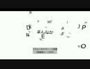 カメラ制御が苦手すぎて泣けてきたので