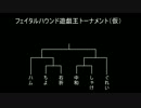 【遊戯王】身内でなんちゃってトーナメントPart0