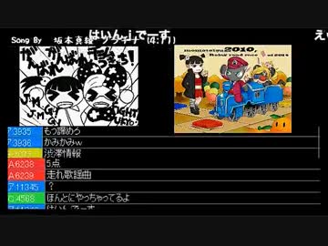 うきょち「1日の終りにおちんちん」