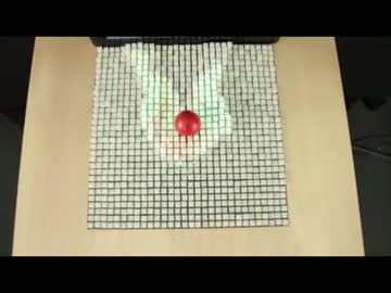 何に使うのか、いまいち解らないけどすごいデバイス