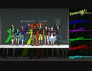 daze　×男性6人合唱