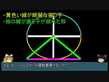 【さよなら海腹川背】初心者向けにゆっくりテクニックを解説part3