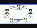 海常でアリアンロッド２Ｅ　１－２