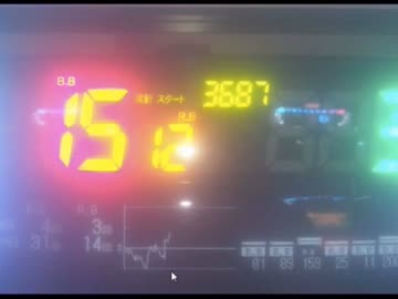 【永井先生】ミラクルジャグラー報告