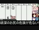 【東方卓遊戯】さとりとサタスペ卓上日話3-4【サタスペ】