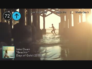 2014年4月26日付 Billboard Hot 100　(4月第4週）