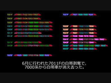 迷列車で行こう　迷鉄編　第66回　ぐっちゃぐちゃパノラマカー3