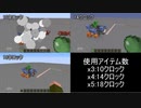 HCS滑走砲 解説【Minecraft】
