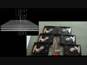 HDDで「真赤な誓い」を演奏