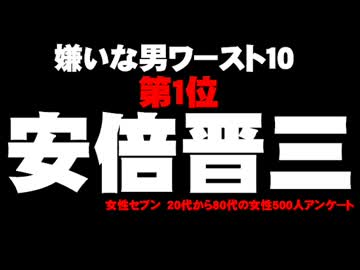 「嫌いな男ワースト10」1位・安倍晋三について。- 2014.04.26