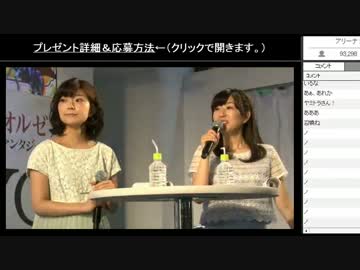 FF14 ニコ超3 2日目 声優トークショー 2/3