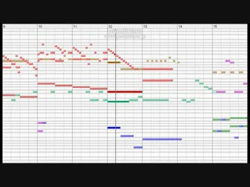滅びに至るエランプシス【ピアノmidi】