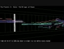 【MIDI】ホルスト / 組曲「惑星」より「金星」