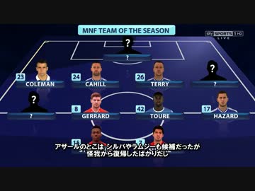 【ネビルキャラ解説】第35節パート②ユナイテッド・今季ベストイレブン