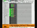 Romancing SaGa 2 - ラストバトル [MIDI]
