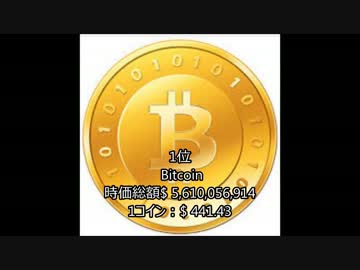 【ﾋﾞｯﾄｺｲﾝ】仮想通貨トップ100まとめてみた（2014年4月29日時点）