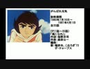 80年代アニメ主題歌集 がんばれ元気