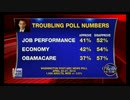 米世論調査　オバマドクトリン　FOX