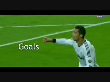 【魅せます！】クリスティアーノ・ロナウド全ゴール・アシスト