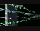 【オリジナル曲】ファーミット幻想【光と影の相夢シリーズ】