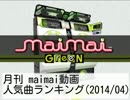 月刊 maimai動画人気曲ランキング(2014/04)