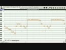 【UTAUカバー】パレットには君がいっぱい【京歌カオル歌連続音配布】
